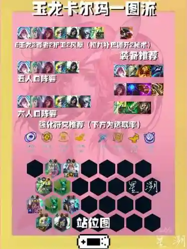 下期玉龙阵容插图