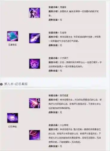 唐门技能摆放插图1