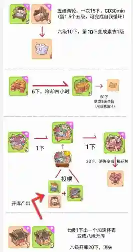 幽梦老2攻略插图1