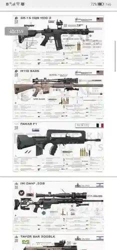 世界知名武器详情插图1