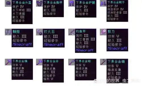 武器等级系统我的世界插图1