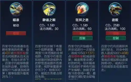 王者荣耀里英雄的技能加点插图1