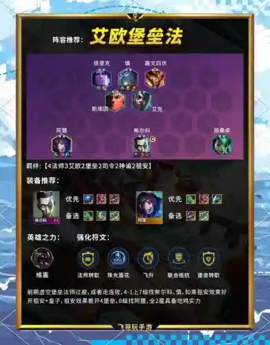 液体水晶阵容搭配插图1
