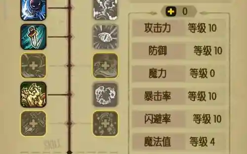 贪婪洞窟地狱技能加点插图1