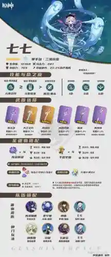 七武器对应的插图