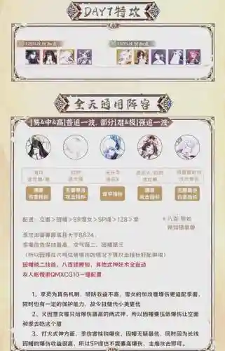 自主搭配阵容怎么搭配插图1