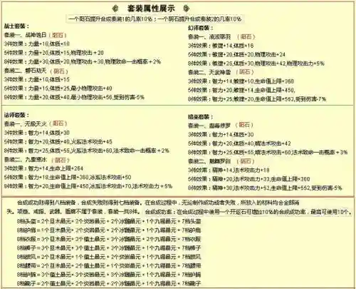 qq华夏手游装备图解插图