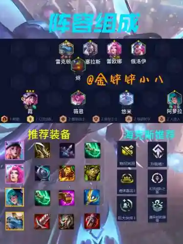 幻灵阵容最强阵容搭配插图