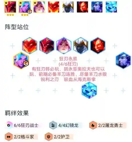 狂风利刃阵容插图1