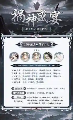阴阳祸根阵容_1插图