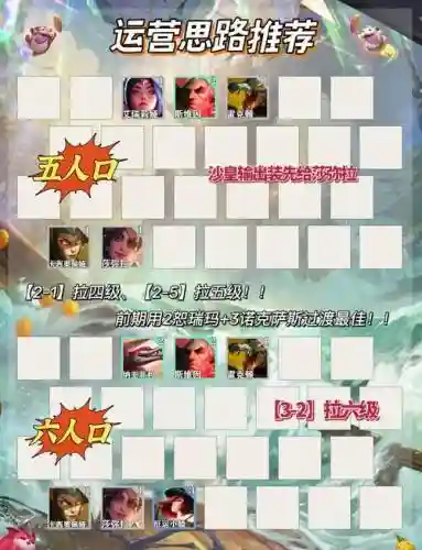 沙皇阵容文案插图