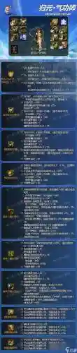 女气功穿什么装备刷图快插图1