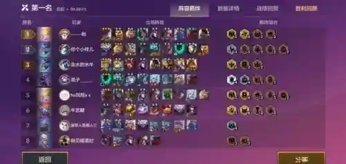 游侠潜行阵容插图1
