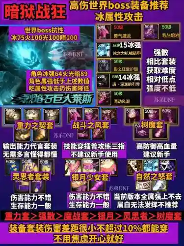 狂战这么配异界装备插图1