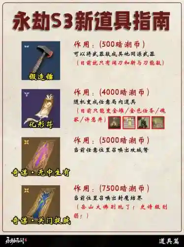 永劫装备怎么用插图
