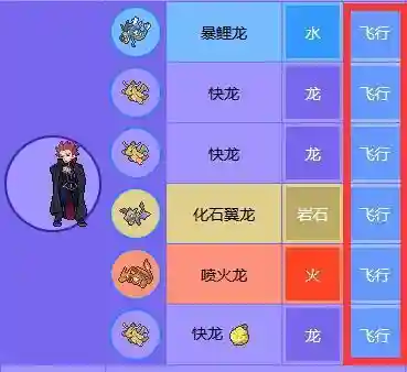 渡精灵阵容_1插图