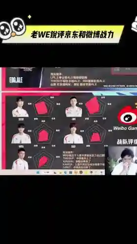 京东战队阵容插图1