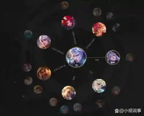 kpl阵容铠插图
