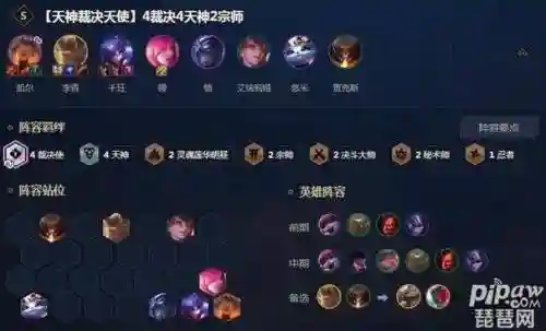 下棋天使阵容搭配插图1