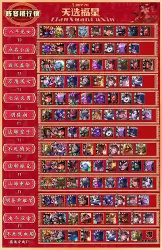制裁福星阵容插图