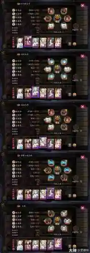 阴阳师酒吞妖刀姬阵容搭配插图1