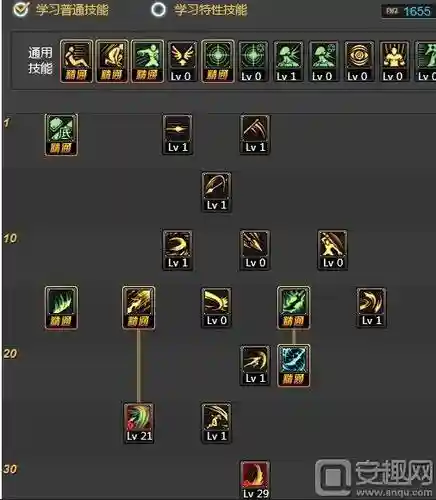 dnf90不灭战神技能加点插图1