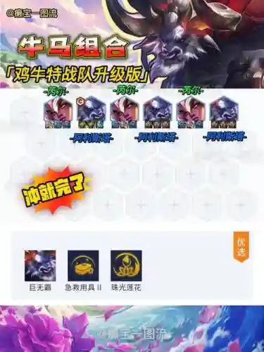鸡牛马阵容插图