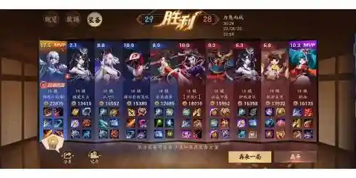 三鬼切阵容搭配插图1