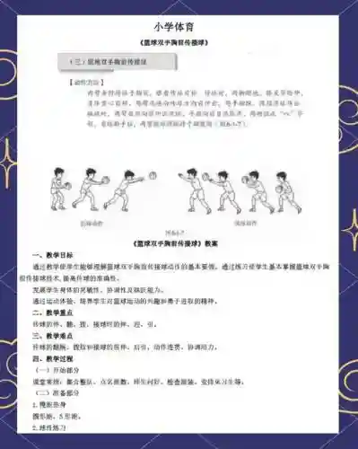 街篮空接传球技能解锁插图1