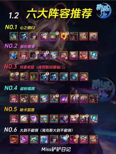 手游金铲铲法师阵容搭配插图1