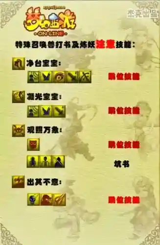 梦幻西游升到85需要多少技能插图1