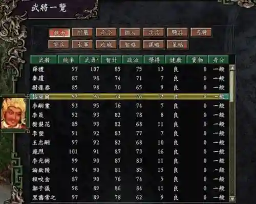 三国志9最强武将搭配阵容插图