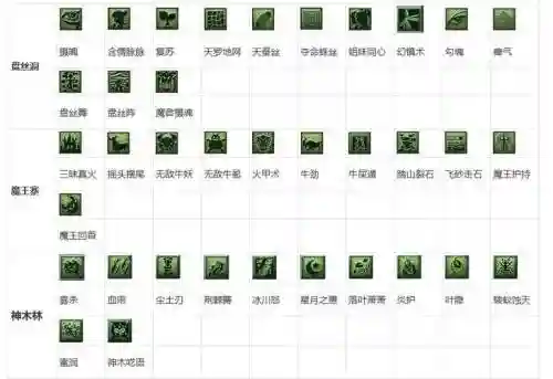 梦幻西游教师节技能图标插图1