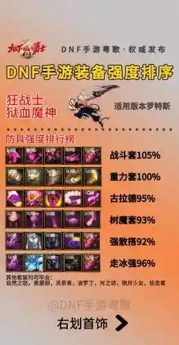 dnf90版本狂战换装备插图1