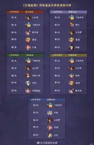 三国战记手游详细攻略插图