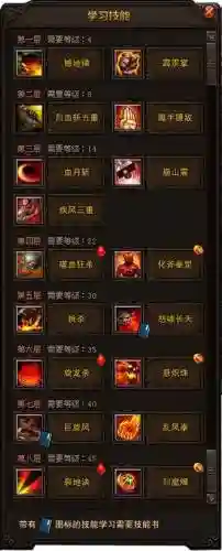 斗战神技能名插图