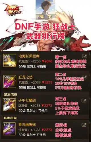 dnf狂战武器85史诗选择插图1