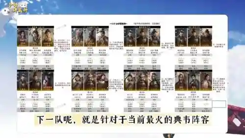 典伟阵容插图