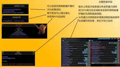 流亡之路巫师技能插图1