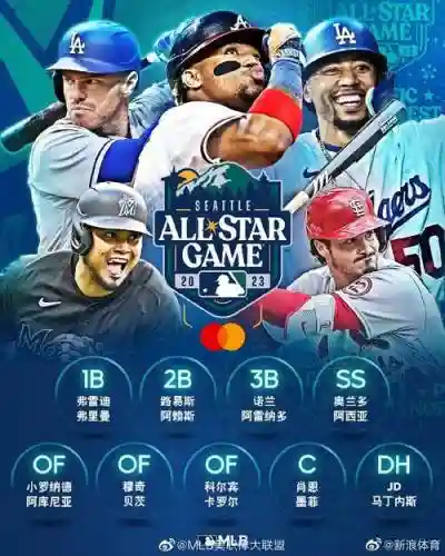 mlb先发阵容插图