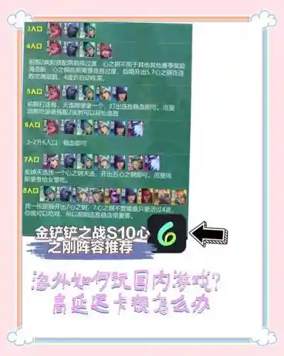 心系阵容搭配插图