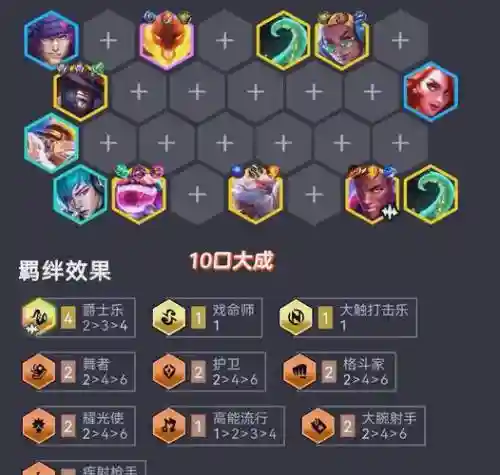 9.9的阵容插图