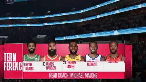 nbalive最好阵容插图