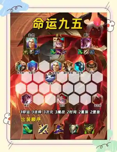 五九至尊阵容搭配插图1