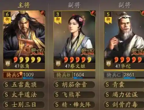 张角祝融阵容插图1