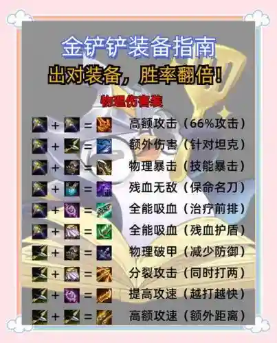 dota2单机怎么给电脑装备插图