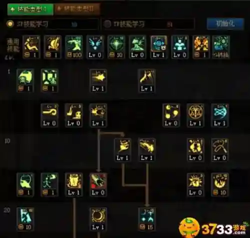dnf元素二次觉醒技能分析插图