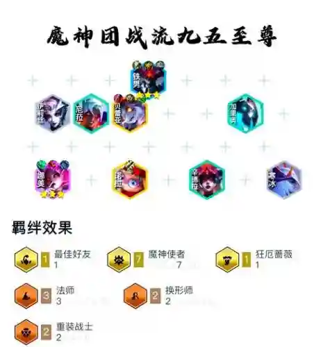 魔神柱阵容搭配插图
