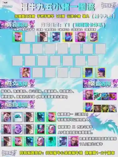 玩法阵容设置插图