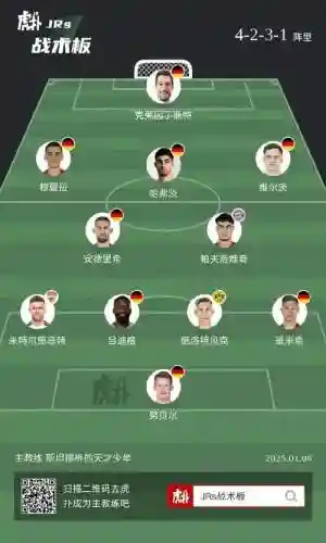 德昌队阵容插图1